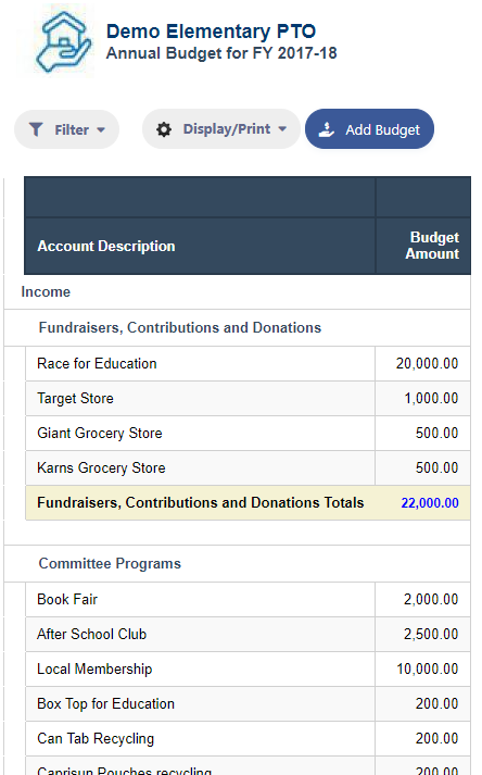 RunPTO Budgeting