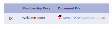 Membership Documents